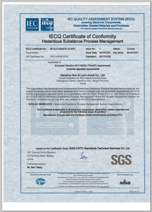 QC080000证书