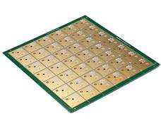 汽车传感器PCB