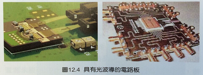 光波导PCB电路板