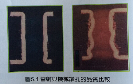 HDI电路板机械小孔加工的机会与挑战