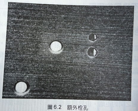 电路板栓孔的检查项目