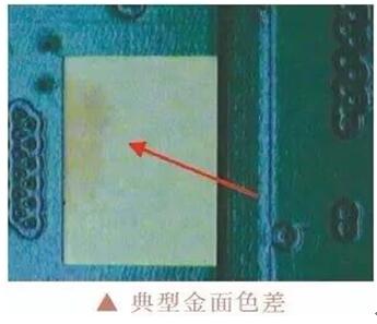 电路板镀金后发现金面发白，后来采用分离前处理，镀金线则关闭微蚀，这种现象就消息了，这是什么原因？