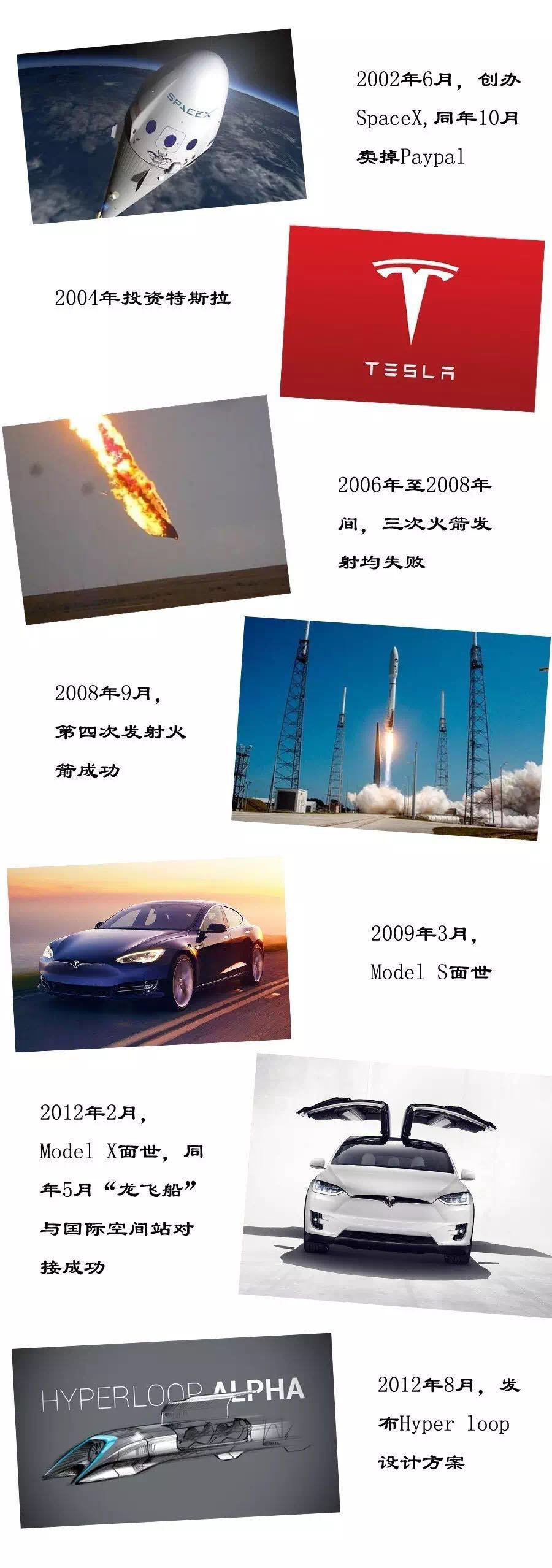 【软硬结合板资讯】优秀的你，距离钢铁侠只有这么多……