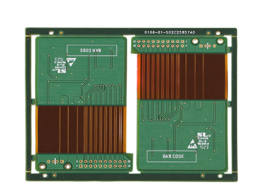 汽车软硬结合板：6月份北美PCB订单猛增推高订单出货比