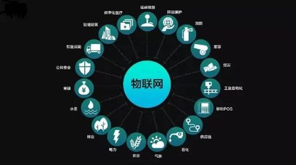 电路板厂听说就是因为“物联网技术”让停车杀手们都消失了？