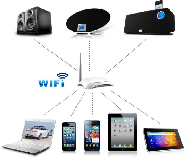 电路板之WIFI与无线局域网到底有什么不同？