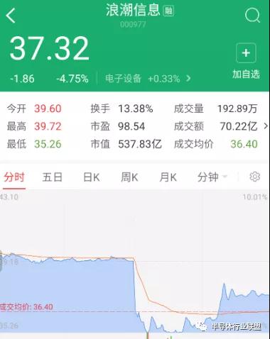 HDI厂之猝不及防！中国服务器老大突遭Intel断供！