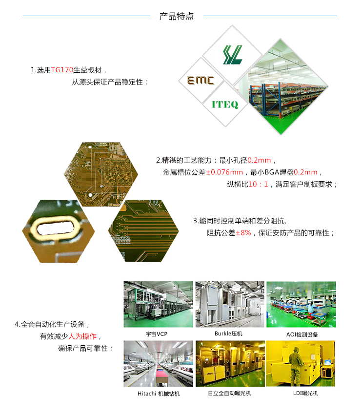 安防PCB