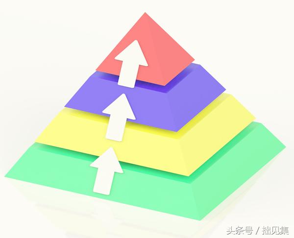 年轻人为什么要去大城市？这些理由绝对会戳到你的内心