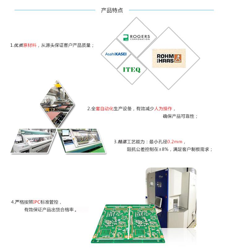 汽车PCB