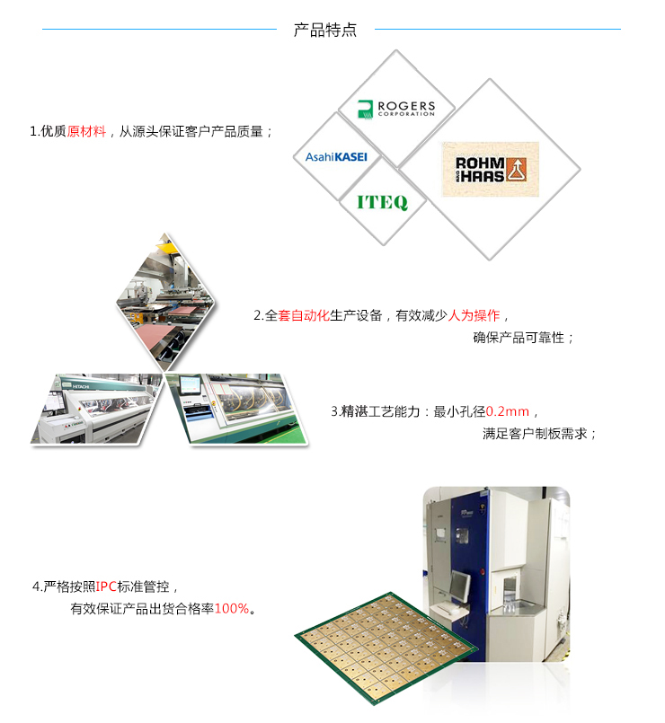 汽车PCB