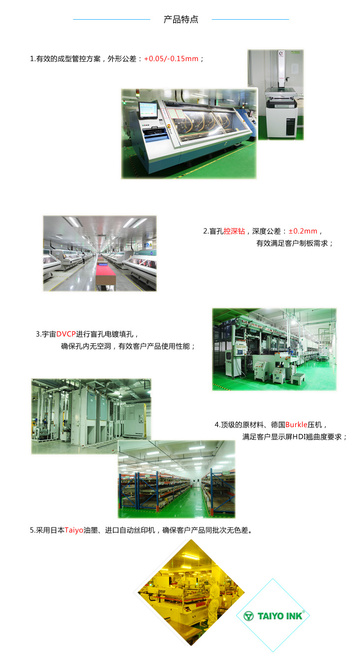 显示屏HDI